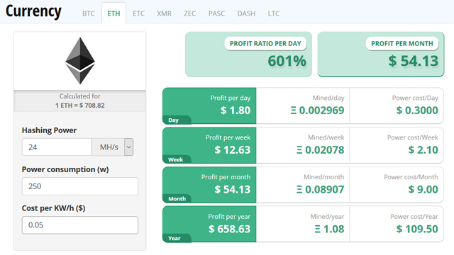 Mining Calculator